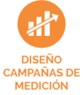 Diseño Campañas de Medición